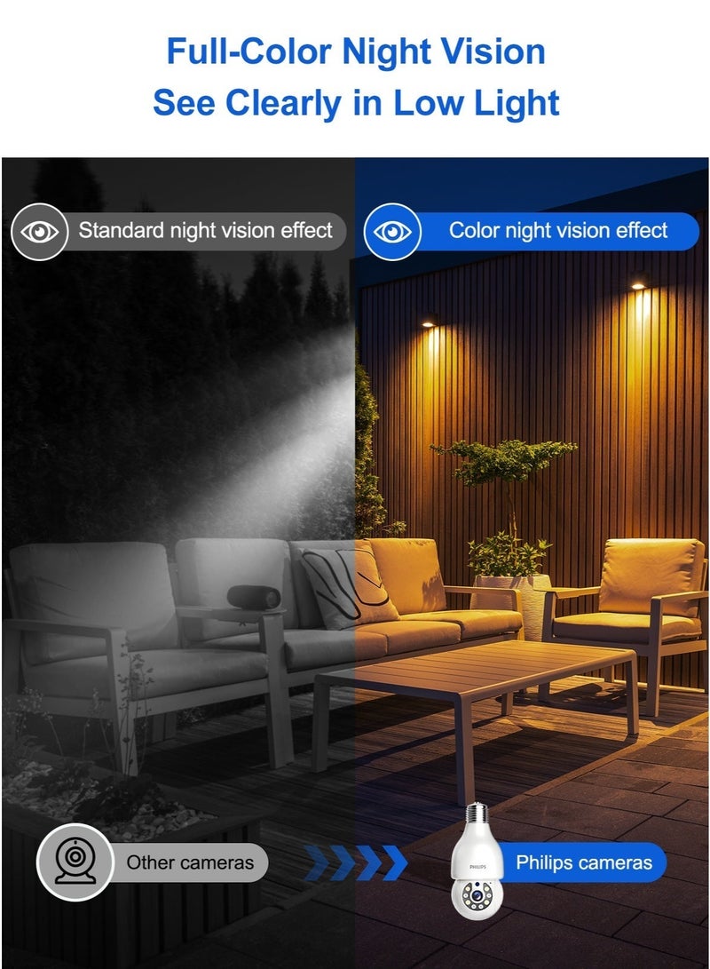 Philips 360° Smart Bulb Camera (with Mounting Base) – Easy Installation Indoor & Outdoor Security Camera, Full Color Night Vision, Smart Motion Alerts, Two-Way Audio, Cloud & TF Card Storage up to 128GB, AI Image Enhancement, 1080P Video Enhanced to 2K-Like Detail - Image 3